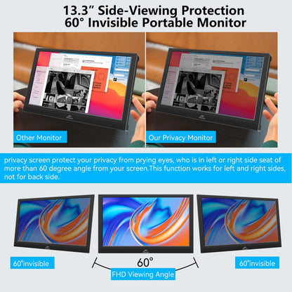 Kenowa Touch Screen Portable Monitor, 13.3 Inches, FHD 1080P External Monitor, HDMI, VGA, Portable Touchscreen, Built-in, Anti-Peep Display/Speaker/Stand for PC, Ras Pi, Laptop, PS4 - QUORE