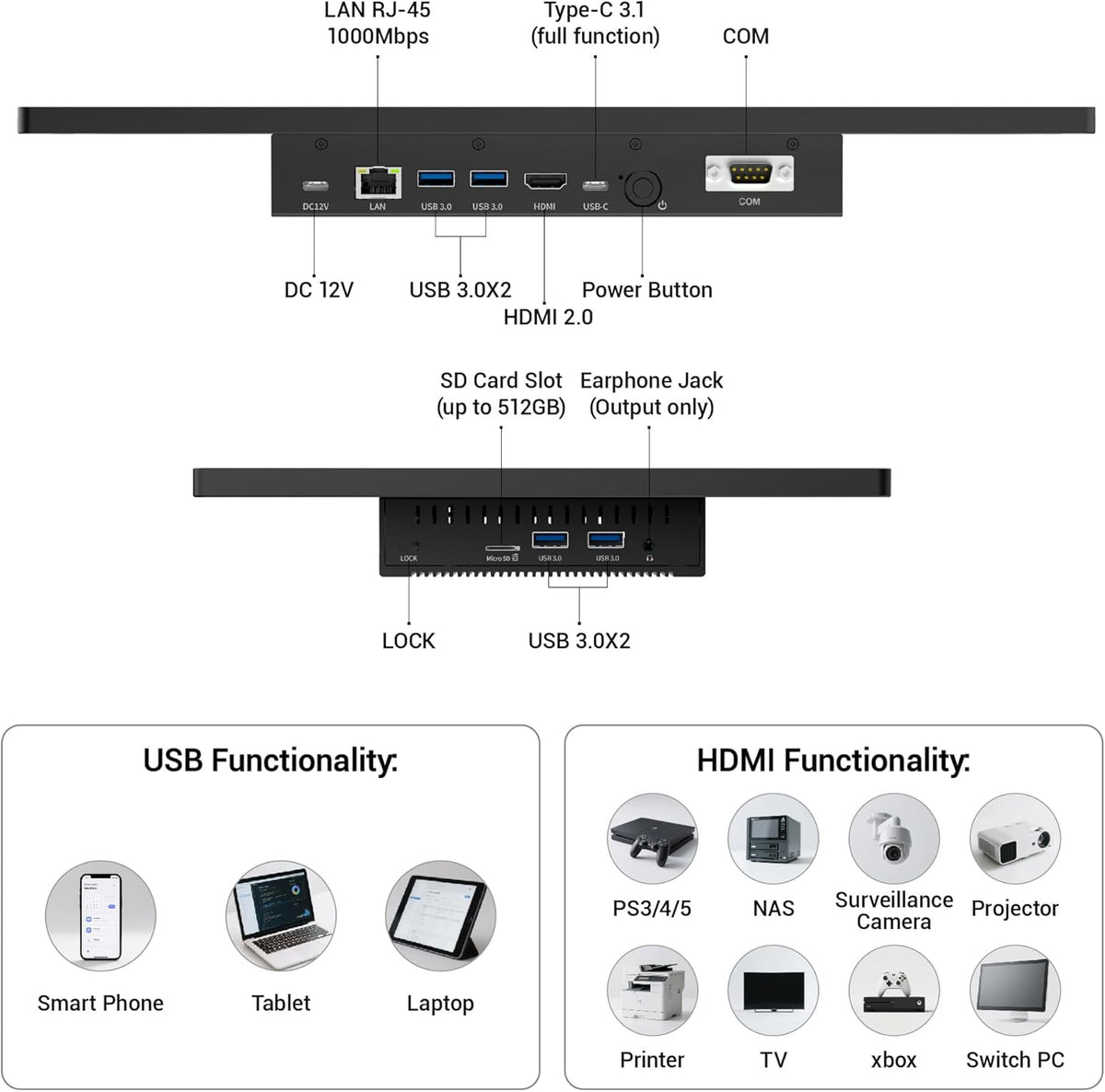 Panel PC Tablet All in One-HEIGAOLAPC Panel Tablet PC Win11 Pro, 15.6 Inch Industrial Touch Screen Monitor Computer, Celeron N5095, 8GB Ram 128GB ROM, 1920*1080 IPS, USB3.0*4, RS232, LAN, HDMI - QUORE