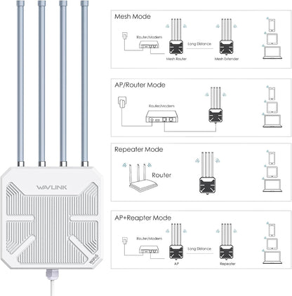 WiFi 6 Mesh Versterker Buiten Lange Afstand AX3000, WN573HX3 Gigabit Outdoor PoE Toegangspunt/Draadloze WLAN Repeater/Internet Booster Signaalversterker (4x8 dBi Antennes, Weerbestendig IP67, WPA3)