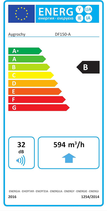 Buisventilator 150 mm – Kanaalventilator – Inline Ventilator – Afzuigventilator – Afvoerventilator – Temperatuur- En Vochtregelaar Met Timer En Alarm – Stille EC-Motor, 595 m³/h