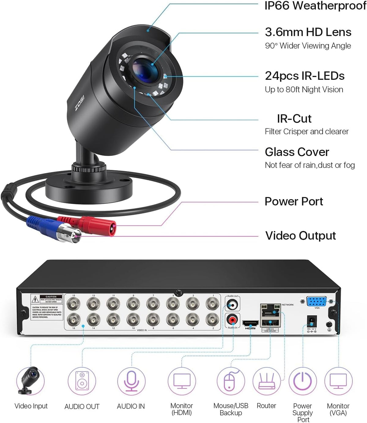 ZOSI 1080P Outdoor Bewakingscamera Set, 16CH DVR met 12x 2MP Beveiligingscamera 2TB Harde Schijf, Bewegings Detectie en Direct Alarm, Toegang op Afstand
