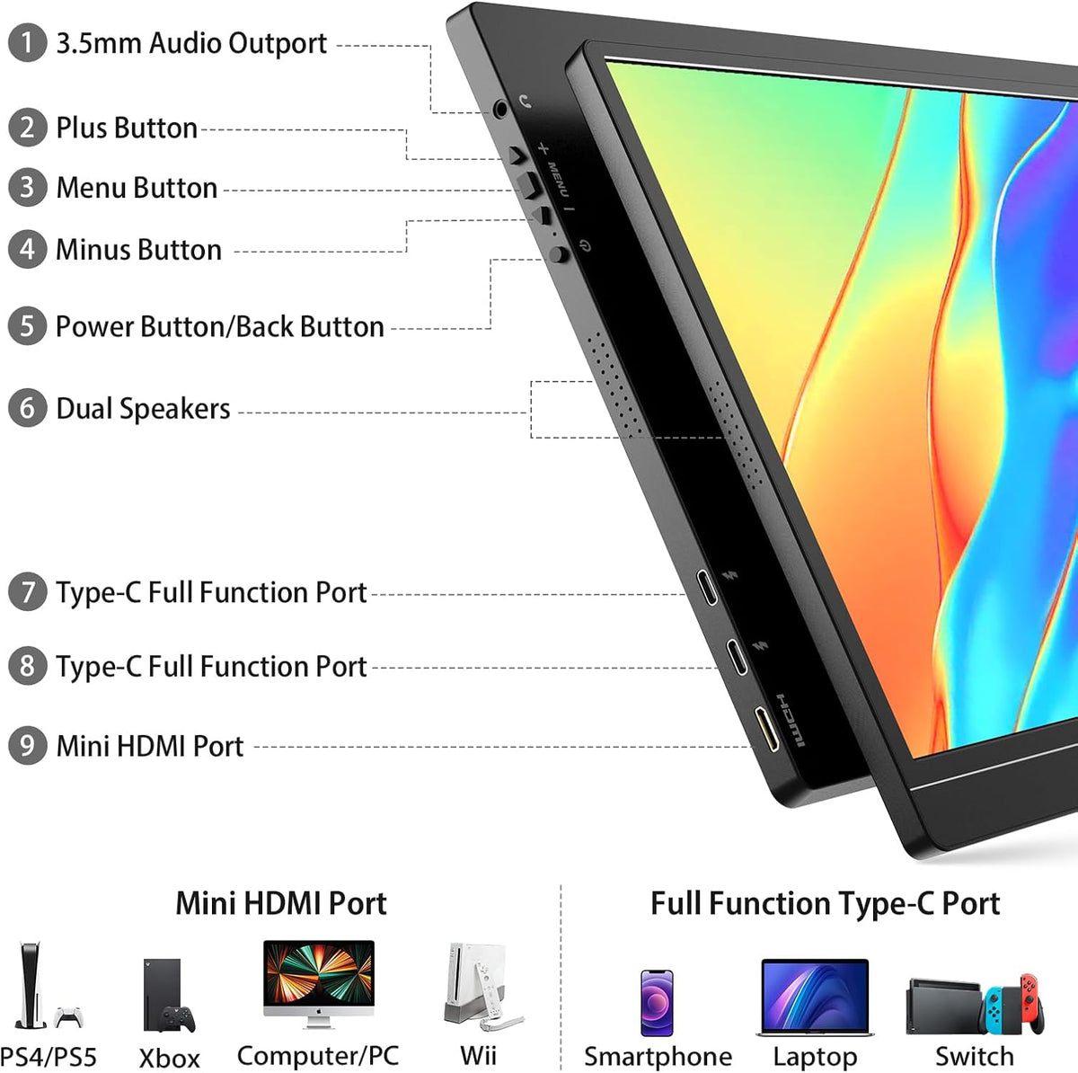 KYY Portable Monitor Newest 15.6'' FHD 1080P USB-C HDMI Laptop Monitor w/ Smart Cover Bag & Dual Speakers, External HDR Computer Screen, Travel Gaming Monitor for PC MAC Phone Xbox PS4/5 - QUORE