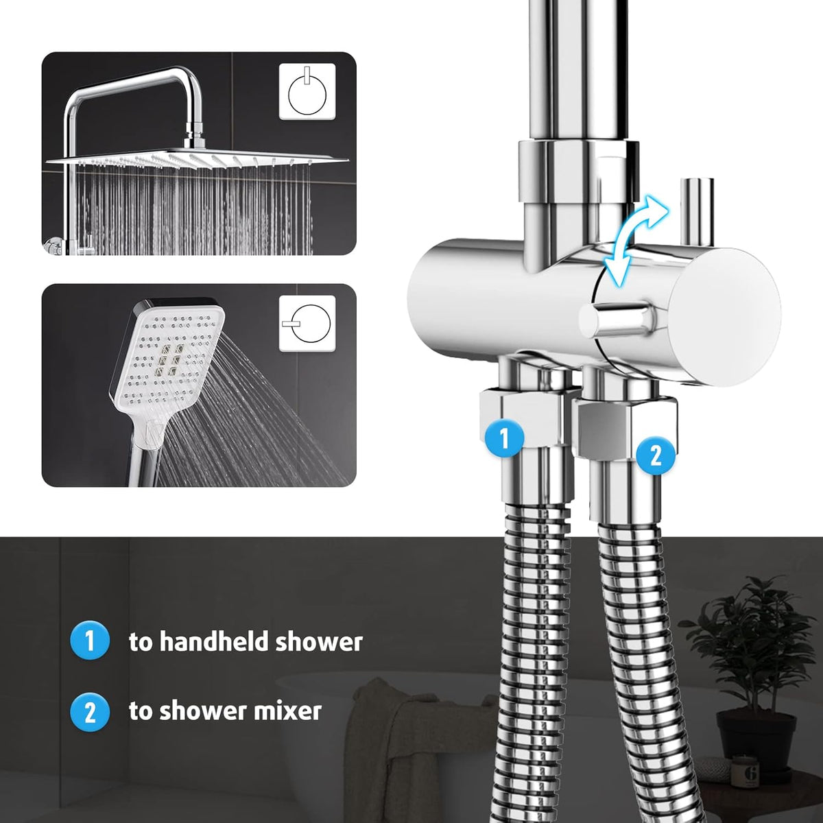 Vierkante Regendouche – Douche Systeem – Douche Set – Regendoucheset – Handdouche – 30x30 cm – 3-standen Handdouche – Verstelbare RVS Doucherail