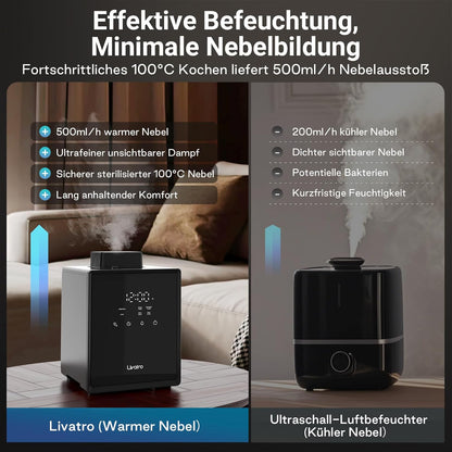 Luchtbevochtiger met hete stoom – Stoombevochtiger – Warmdamp luchtbevochtiger – Verdamper – Bevochtiger – 3 L Roestvrijstalen Tank – Zonder Filter, Zwart
