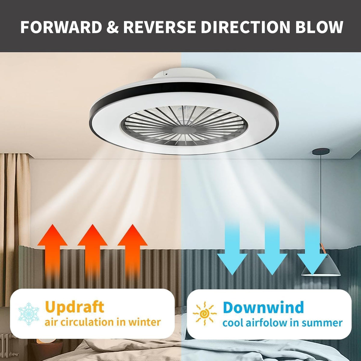 Moderne LED-plafondlamp met ventilator, RGB-plafondventilatorverlichting, 6 ventilatiesnelheden, oneindig dimbare verlichting voor woonkamer, slaapkamer, kantoor, 3000-5500 K, (Zwarte lijst 50CM)