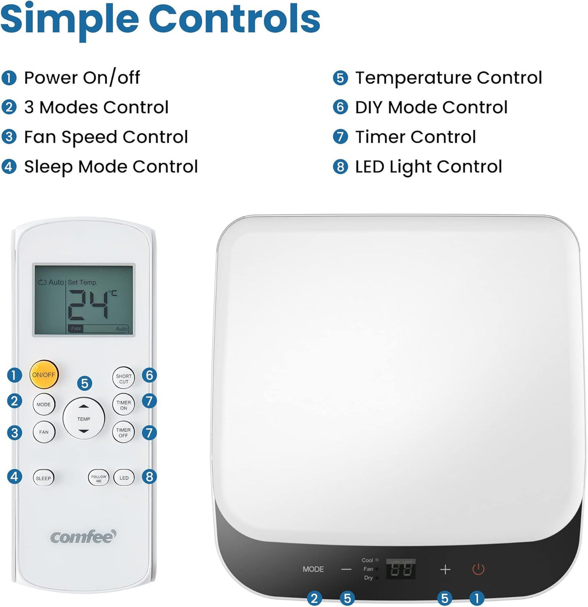 Comfee MPPH-08CRN7 Mobiele airco 1100 W, 230 V, wit 34,5 x 35,5 x 70,3 cm (BTH)