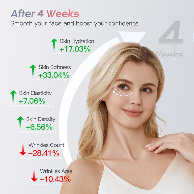 Lichttherapie - Rood Licht Therapie - LED-Therapie - 6-in-1 Hoogfrequent EMS-Gezichtsapparaat - Gezichtsradiofrequentieapparaat - met RF-Functie - Anti-Aging - Anti-Rimpel - Gezichtsmassager- Diepe Reiniging - voor Huidverzorging - Roze