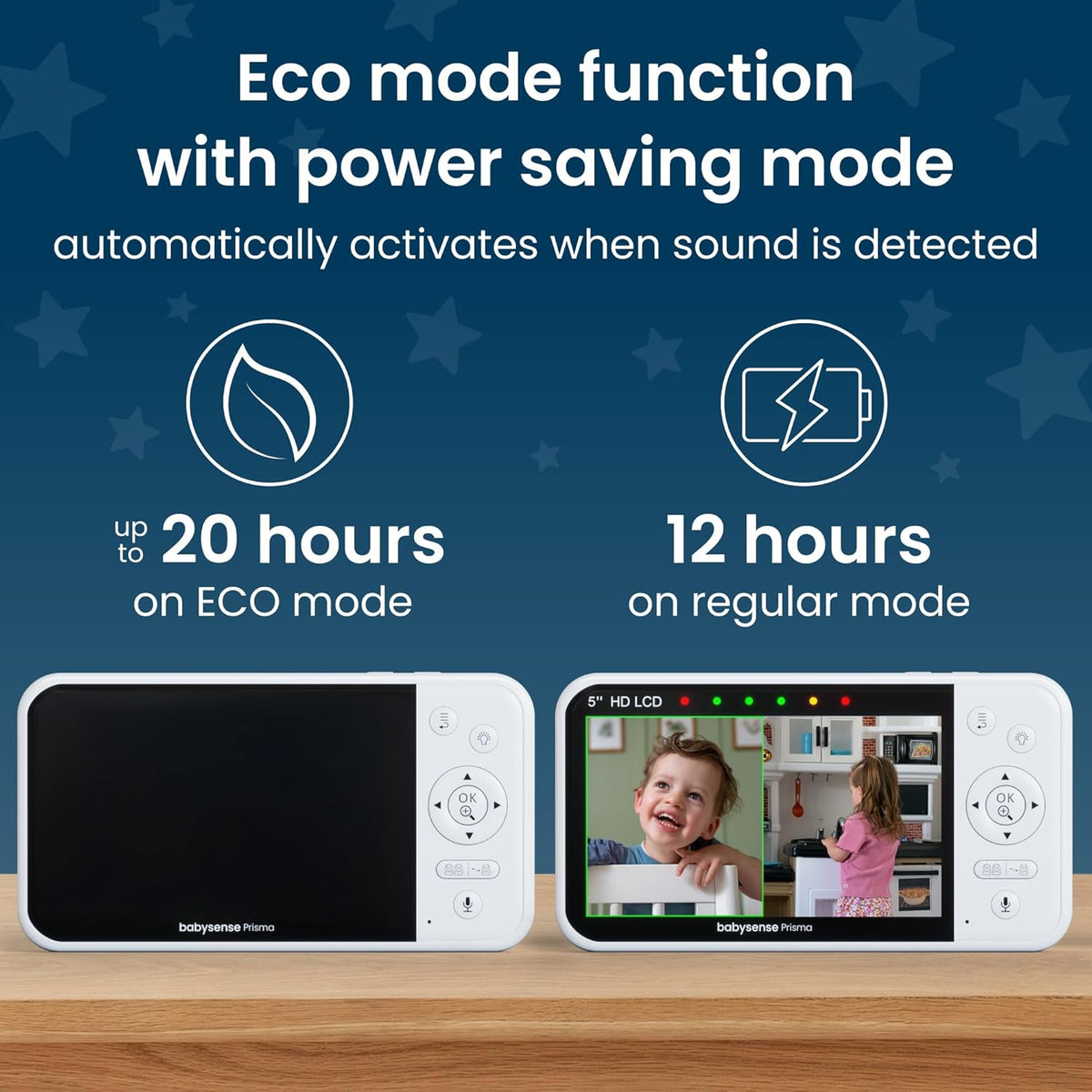 Babyfoon – Beeldbabyfoon – Videobabyfoon – Baby Monitor – Baby Camera – 5 Inch HD Scherm – 2 Camera’s Met Splitscreenfunctie – 6-Kleuren Nachtlampje
