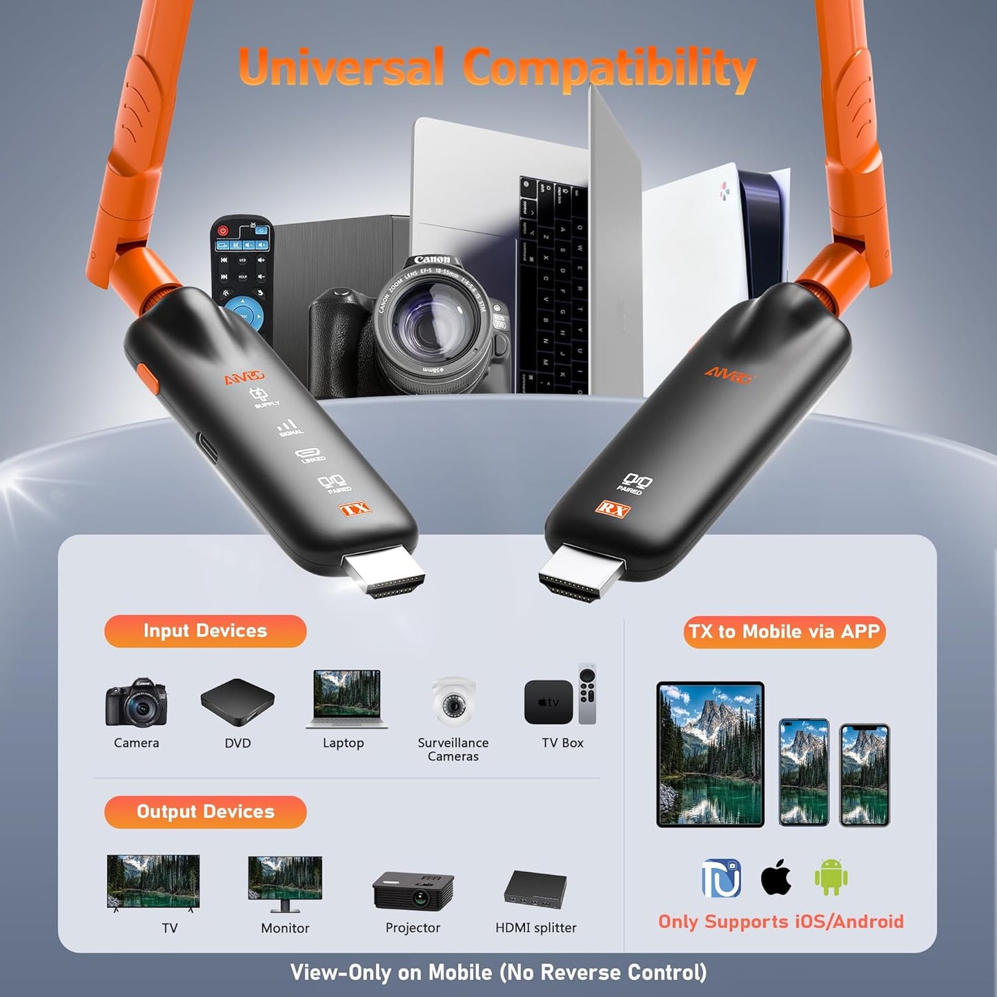 AIMIBO Draadloze HDMI-transmitter en ontvanger 4K Decoding 5,8G – HDMI-functie, HD videostreaming tot 50 m vanaf laptop, pc, tv-box, camera op meerdere tv, beamer en monitor – 50 m
