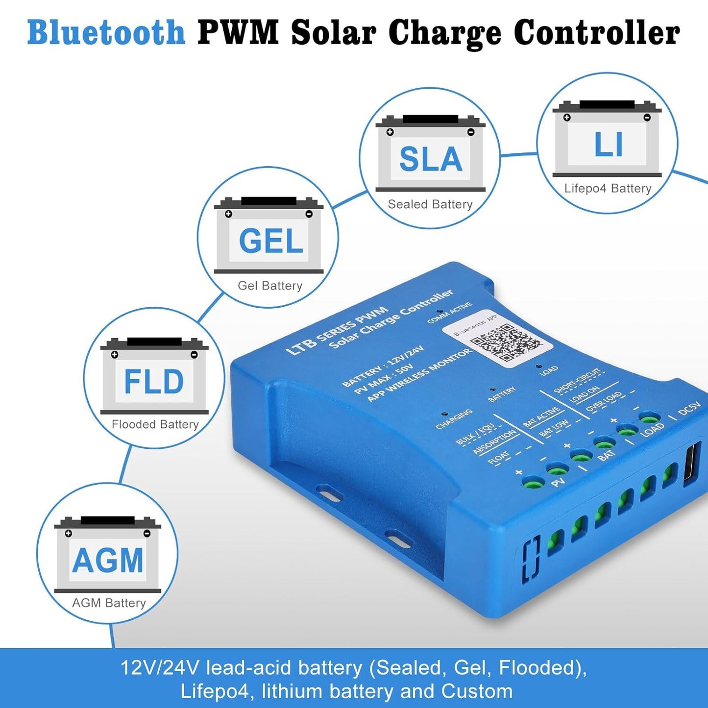 【120W Bluetooth&APP Zonnepaneelkit】DERUXI 120 W Caravan Zonnepanelen Set 0,5 kWh/dag Off-Grid voor RV Auto Boot Camping: 120W 12V Zonnepaneel+20A Bluetooth Laadcontroller+ 4 stuks Zonnekabel+Z-beugel