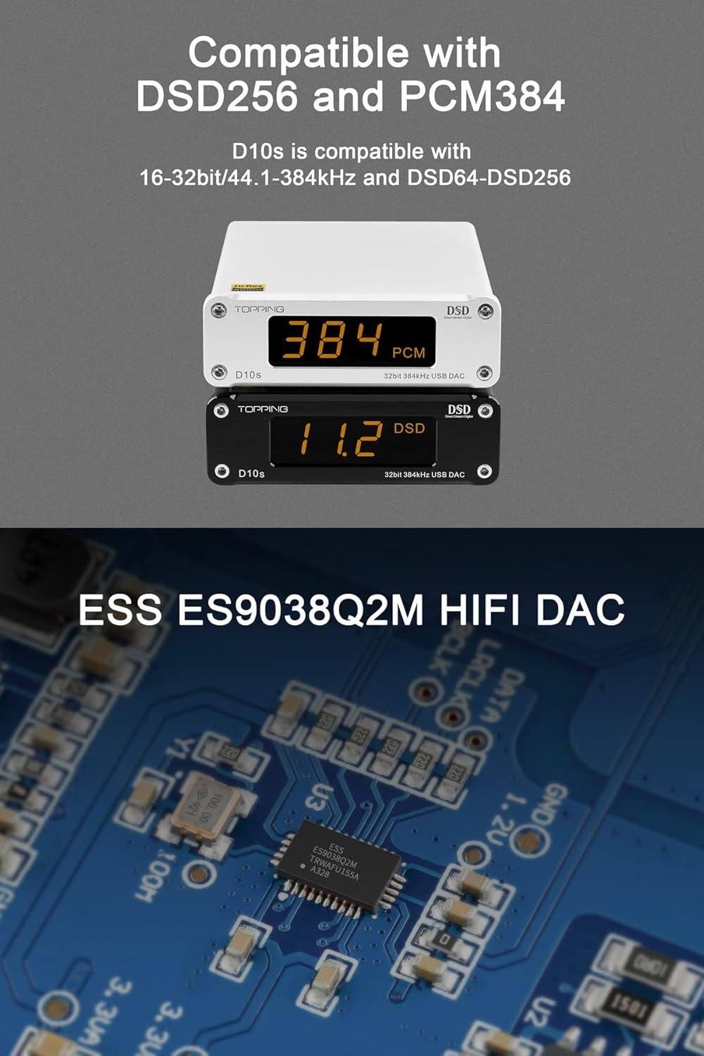 USB DAC Zwart – Digitale Naar Analoog Converter – Digitale Audio Decoder – Audio Omzetter – Externe Geluidskaart – Ondersteuning Voor PCM384kHz En DSD256 – Automatische Aan En Uit Met Pc