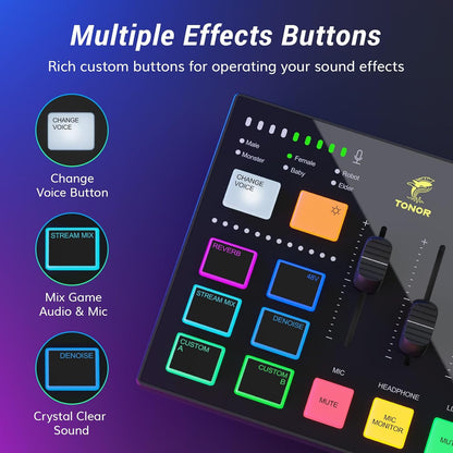 TONOR Podcast-apparatuurpakket, audiomixer met dynamische microfoon of boommicrofoon, XLR-microfoon met studio-audio-interface, alles-in-één pakket voor podcasting, streaming, opnemen, E7