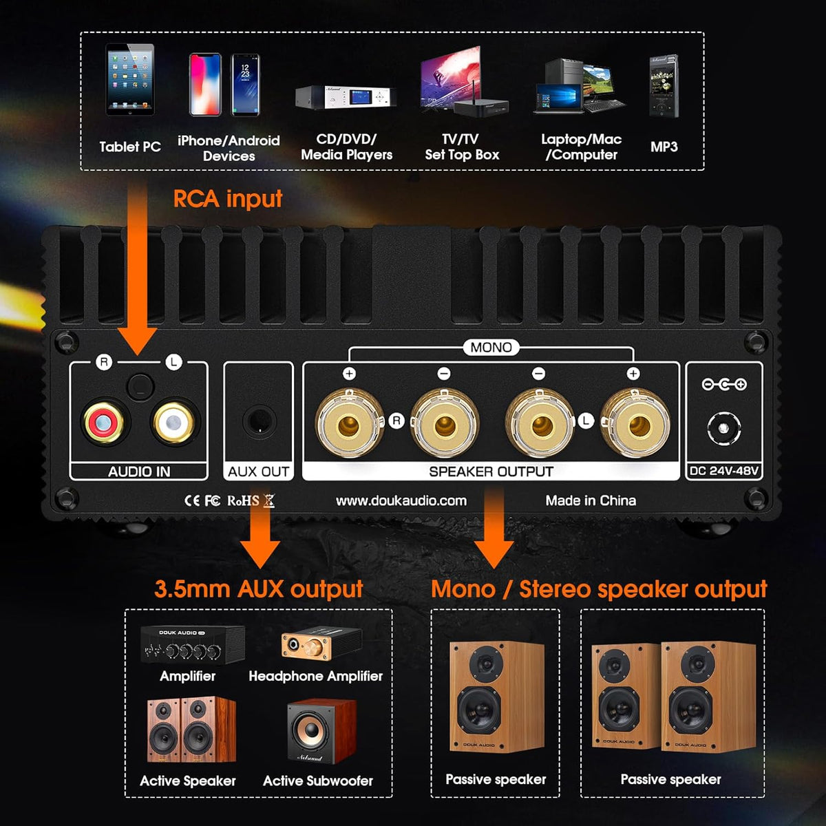 Douk Audio A100 TPA3255 versterker, 300 watt x2 digitale vermogensversterker, stereo/mono-kanaal, SUB-versterker voor thuisluidsprekers/subwoofer