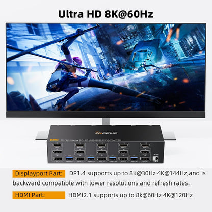 KVM Switch 3 monitoren 4 pc's, 2 DisplayPort + 1 HDMI USB 3.0 KVM-schakelaar, ondersteunt 4K @60 Hz voor 3 computers die 2 DP-monitoren, toetsenbord en muis delen