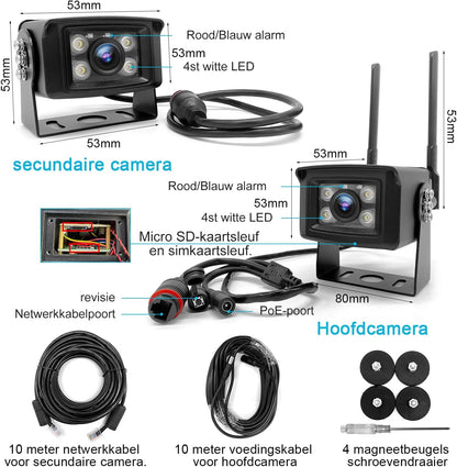 GENBOLT 4G LTE vrachtwagen camera voor remote monitoring. Realtime en multi-hoek monitoring met 1080P dual camera's. Geluids- en lichtalarm. IP69 waterdicht. Magnetische beugel