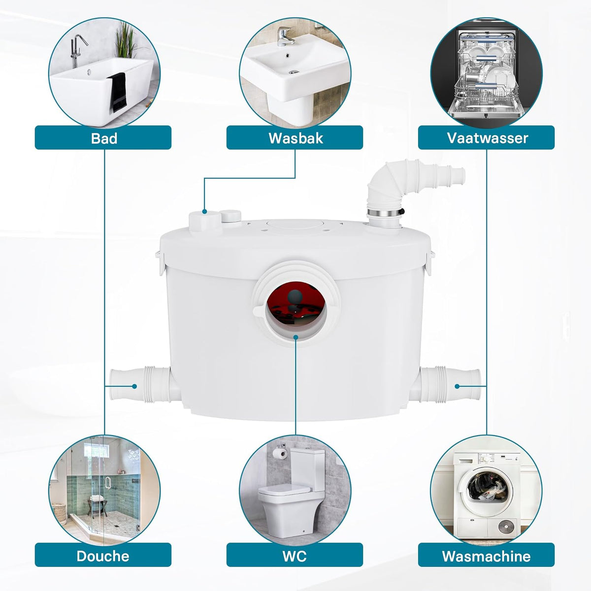 Compacte opvoerinstallatie 4/1 voor afvalwater en fecaliën – Rioolpomp – Fecaliënpomp – Vuilwaterpomp – Afvoerpomp – 400W motor – 145 l/min, opvoerhoogte tot 8,5 m