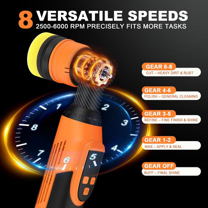 Protmex Cordless Car Polisher - 1.2/1.6/2 Inch Mini Polisher, 8 Speeds 2500-6000RPM Mini Buffer with 22 Pads, 12V Rotary & Dual Action Car Polisher Buffer for Car Motorcycle Detailing Polishing Waxing