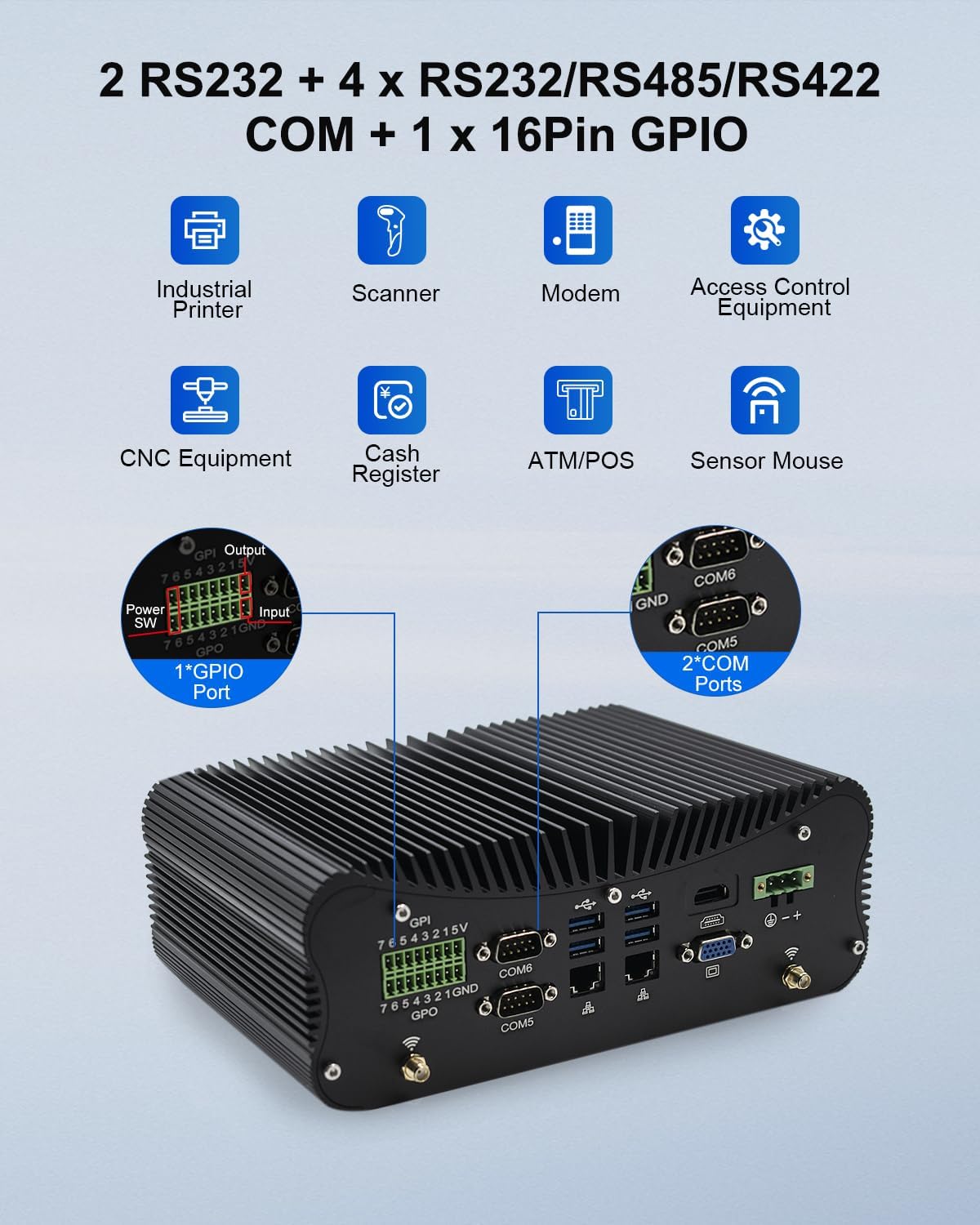 Industrial Mini PC i7, Industrial Computer Fanless Core i7 1165G7, Win 11pro, RS232/RS485 COM, 16Pin GPIO, 2.5G Lan, HD, VGA, Wifi, BT4.0, 9-36V, ATX/AT, 16GB RAM 512GB SSD - QUORE