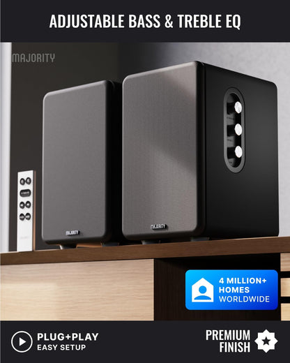Actieve Boekenplankluidsprekers Wit – Bluetooth Luidsprekers – Tv Luidsprekers – Platenspelerspeakers – Hifi Luidsprekers – 70W Totaal Vermogen – Bluetooth 5.3, HDMI ARC, Optisch, Phono, AUX En USB