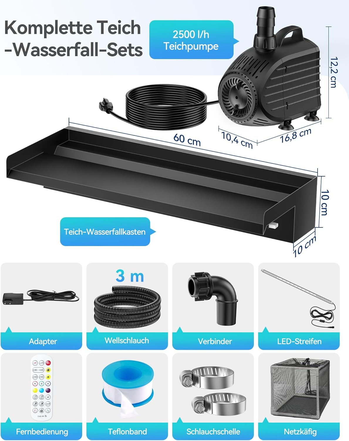 POPOSOAP Vijverwaterval met pompset, waterval-overloop van roestvrij staal 304 met 40 W pomp (660 GPH), vijveroverloop met 9,8 voet lange golfbuis voor de tuin (60 cm)