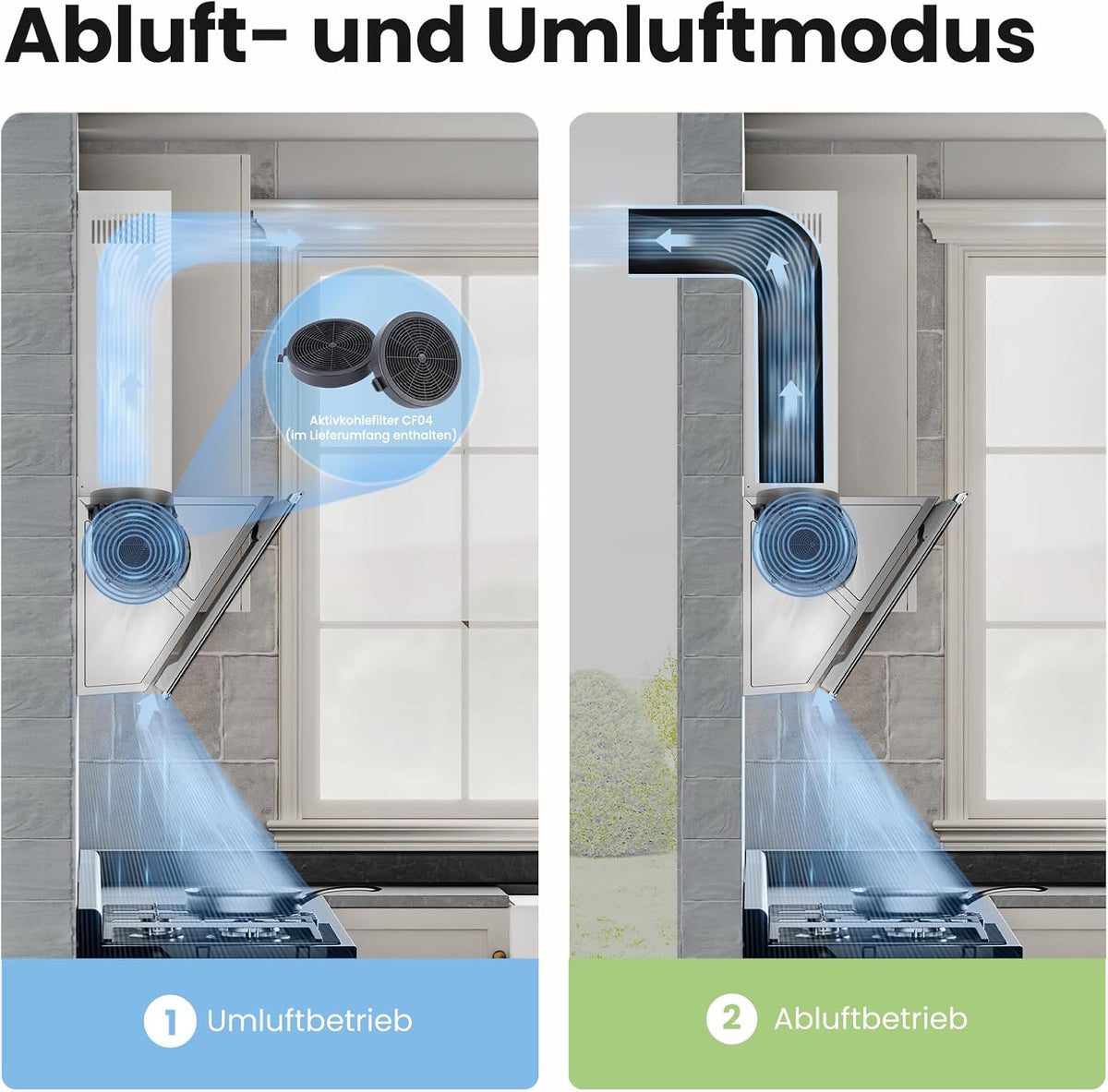 COMFEE CH60J64ET4A2W A++ afzuigkap 60 cm, afzuigkap 60 cm convectie en afvoerlucht, 380 m³/h luchtstroom, roestvrij staal/glazen design met touchscreen, led, afzuigkap incl. koolstoffilter, wit