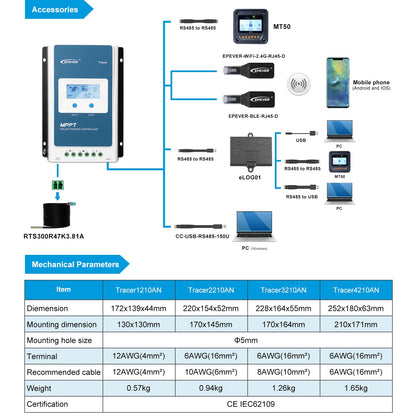 EPEVER MPPT Solar laadregelaar 40 A 12 V/24 V Auto Max PV 100 V Gemeenschappelijk Negatief met Max LCD-scherm PV100 V Zonnepaneel regelaar voor verzegelde lithium overstroomde gel (Tracer4210AN)