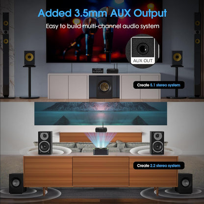 DoukAudio 2.1-kanaals versterker met Bluetooth: twee TPA3255 chips, aptX-HD, 300W subwoofer en 48V voeding voor audiofiele (NS-14G Pro)