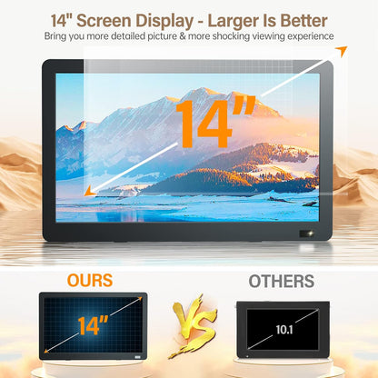 Desobry 14 inch Portable TV with Antenna 1080P freeview outdoor tv with DVB/T2 Tuner Rechargeable Battery Operated Mini TV LCD,Built-in TV Stand,HDMI Input,USB,AV