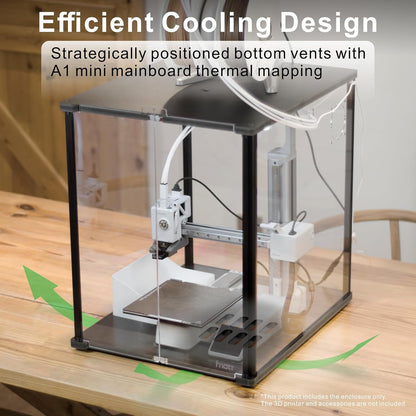 3D-printerbehuizing – Printerkast – Afdekbox – 3D Printer Case – Beschermkap – Geurbestrijding – Luchtreinigende Ventilatie – Oververhittingsbeveiliging