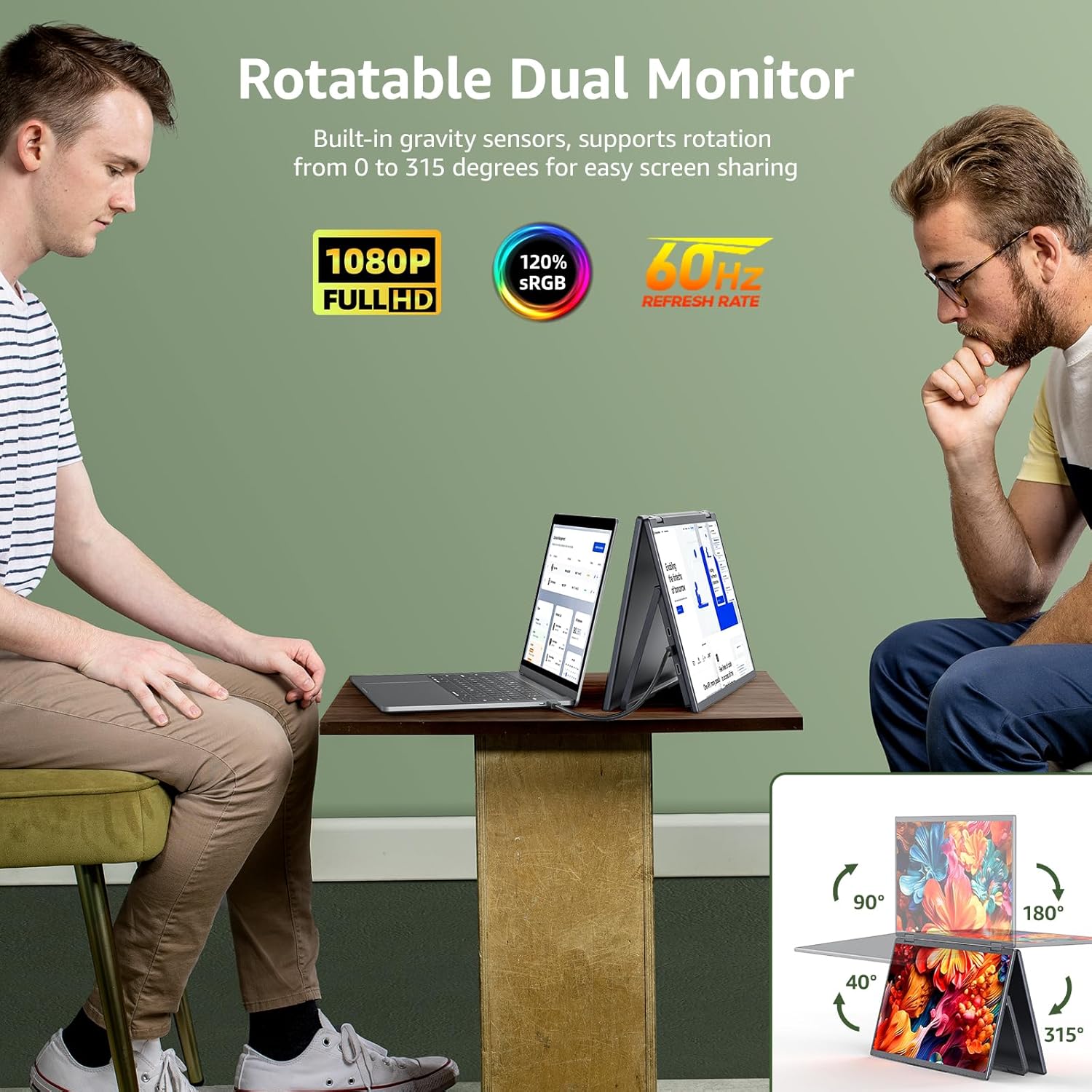 cocopar Laptop Screen Extender - Double 15.6 inch 1080P Dual Screen Monitor with Speaker HDMI USB-C Triple Monitor for Laptop MacBook Surface PC Xbox PS5 with Kickstand, VESA Mountable - QUORE