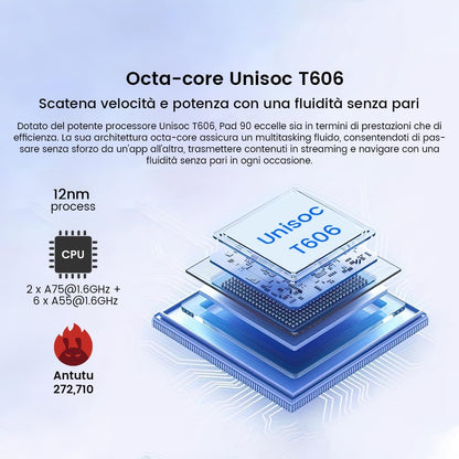 OSCAL Tablet 27,9 cm (11 inch), Android 14, 4G LTE + 5G WLAN, 24 GB RAM + 128 GB (2 TB uitbreidbaar) | 120 Hz HD-display | Octa-Core | 13 MP camera | pc-modus | Widevine L1 | GPS | accu 7700 mAh