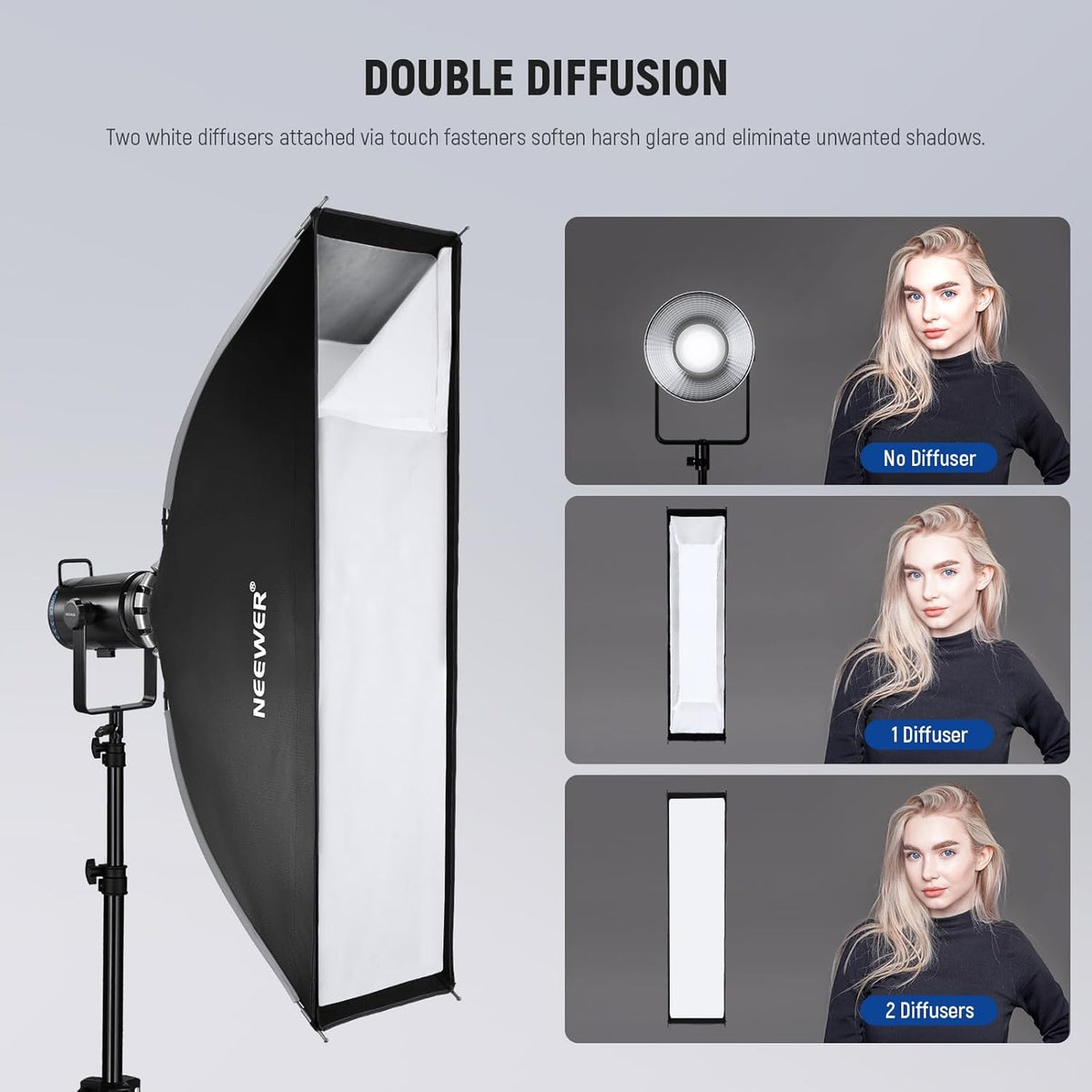 Softbox – Studioverlichting – Fotografieverlichting – Videolicht – Lichtvormer – Rechthoekig 12 x 47 Inch – Bowens Houder Met Honingraatrooster En 2 Diffusers