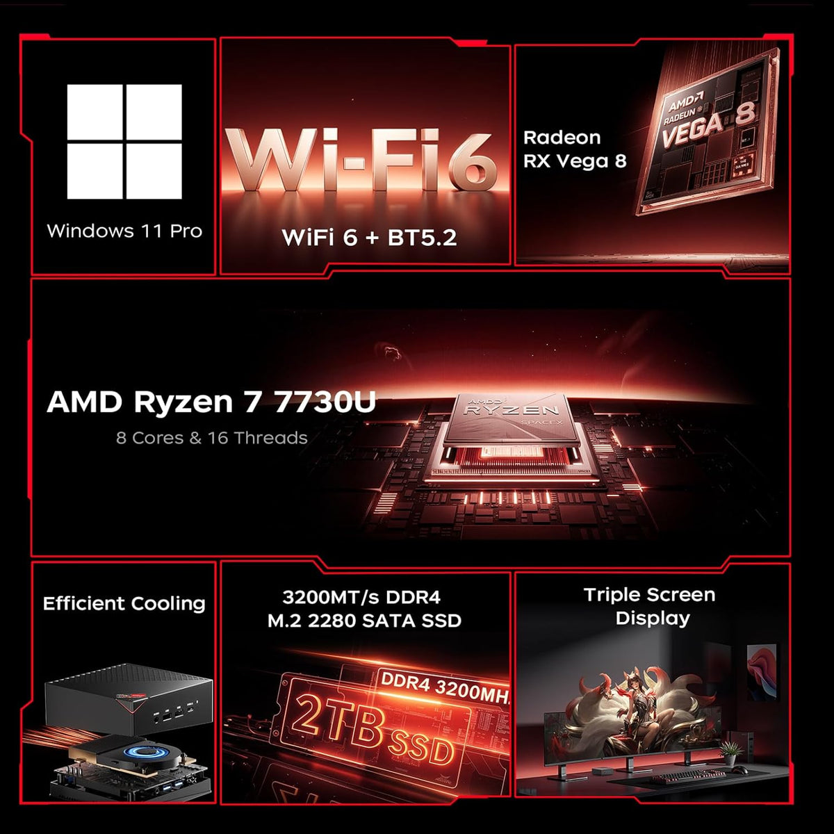 ACEMAGICIAN AM06Pro Mini-pc, AMD Ryzen 7 7730U processor (8C/16T, tot 4,5 GHz), 32 GB DDR4, 1 TB M.2 SSD, Windows 11 Pro, mini-pc met 4K Triple Display, Type-C, Dual Ethernet, WiFi 6, BT 5.2