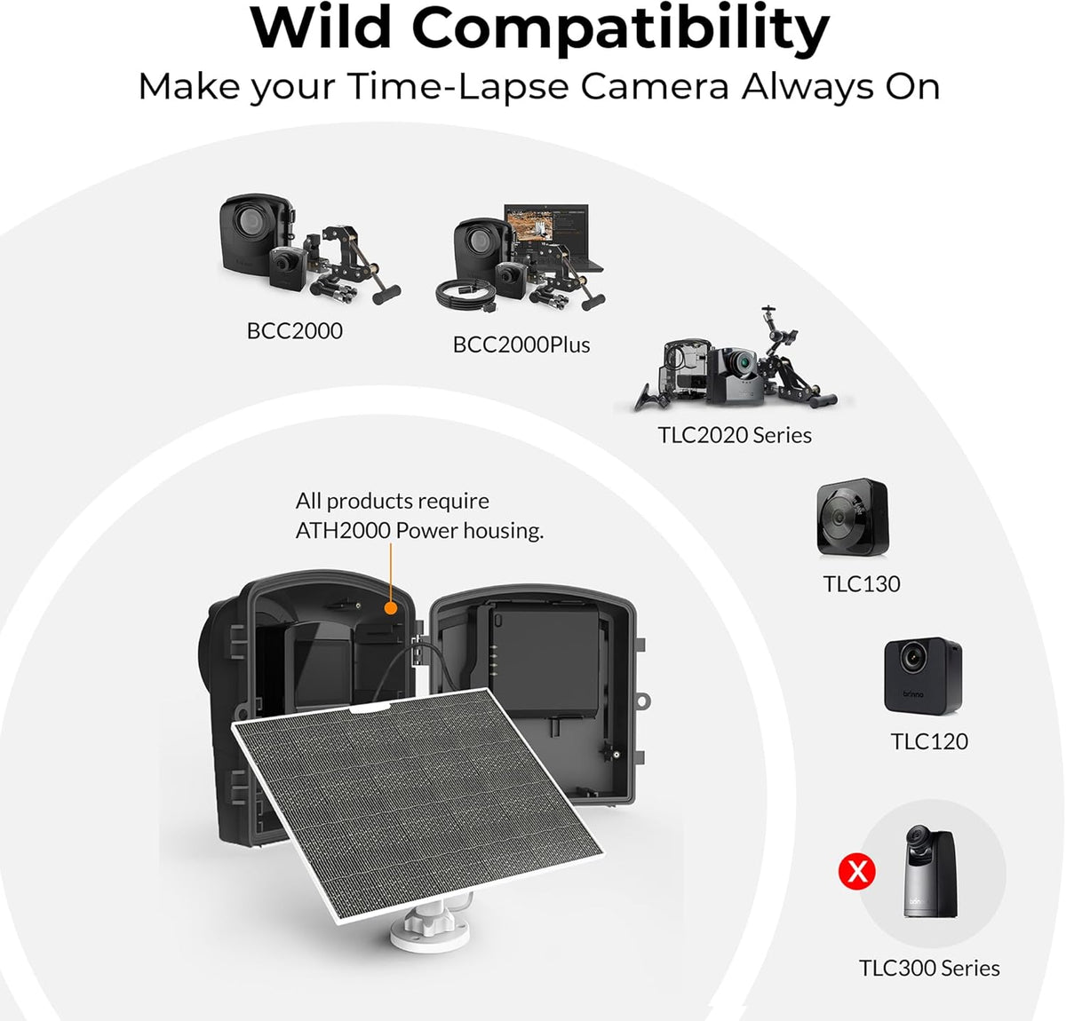 Brinno - ASP1000-P Solar Power Kit - Time-lapse camera - Solar panel for Brinno camera       </font></font>