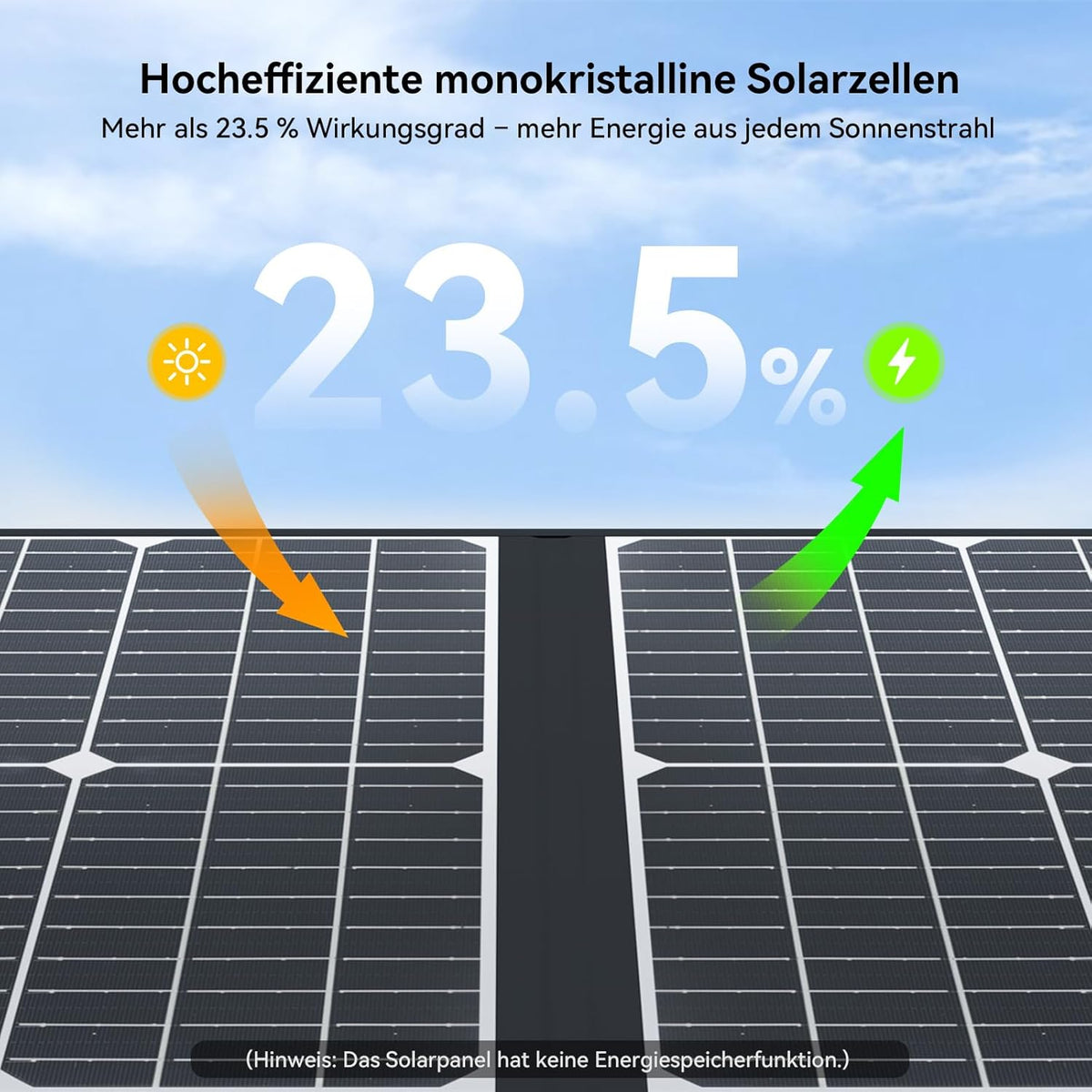 Ecosonique 100 W opvouwbaar zonnepaneel, 23,5% rendement en 45 W PD snel opladen, monokristallijn zonnepaneel met USB-C PD3.0 USB-A QC3.0 20V DC uitgang, verstelbare standaard voor powerstations en
