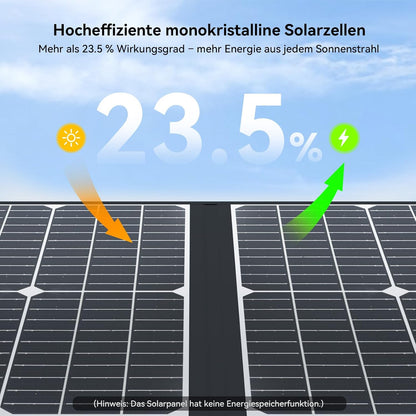 Ecosonique 100 W opvouwbaar zonnepaneel, 23,5% rendement en 45 W PD snel opladen, monokristallijn zonnepaneel met USB-C PD3.0 USB-A QC3.0 20V DC uitgang, verstelbare standaard voor powerstations en