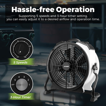 Industriële Luchtcirculator Wit – Luchtverplaatser, Vloerventilator, Circulatieventilator, Werkplaatsventilator – 4 Snelheidsstanden – Instelbare Draaihoek en 2400 CFM