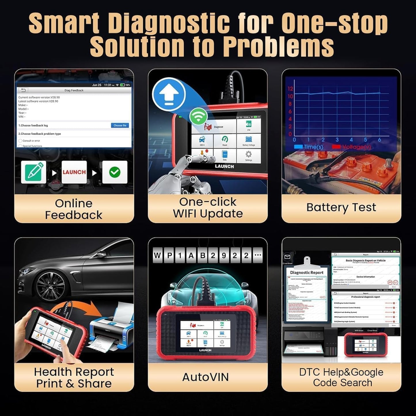 Launch CRP123E V2.0 OBD2 diagnostische apparaat auto uitlezing auto Code Reader voor motor, ABS, SRS, automatische transmissie, 7 resets: ABS ontlucht/olie/SAS/gasklep/PF/EPB etc