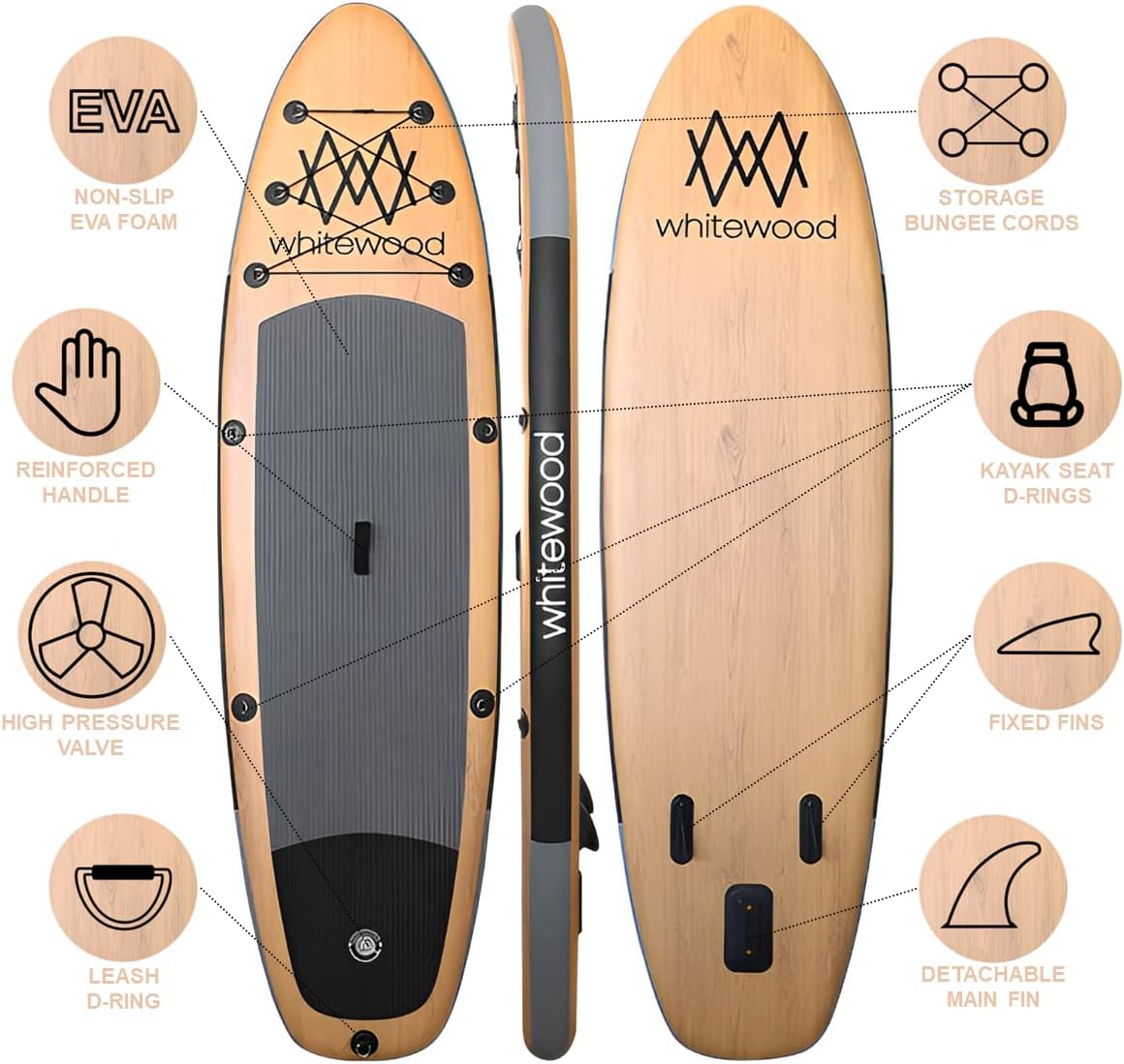 Whitewood Opblaasbaar SUP Premium Paddleboard, 335 cm, houten design met accessoires, rugzak, peddel, luchtpomp, lijn, opblaasbaar stand-up paddleboard, 180 kg