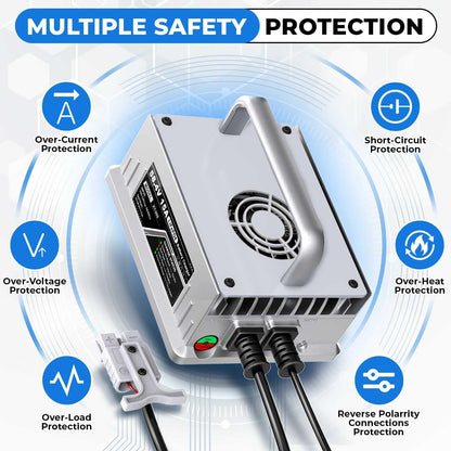 LiFePO4 Oplader – Batterijlader – Acculader – Snellader – 48 V Lithium-IJzerfosfaat – 58,4 V 15 A – Beveiligd Laden – Automatische Stopfunctie