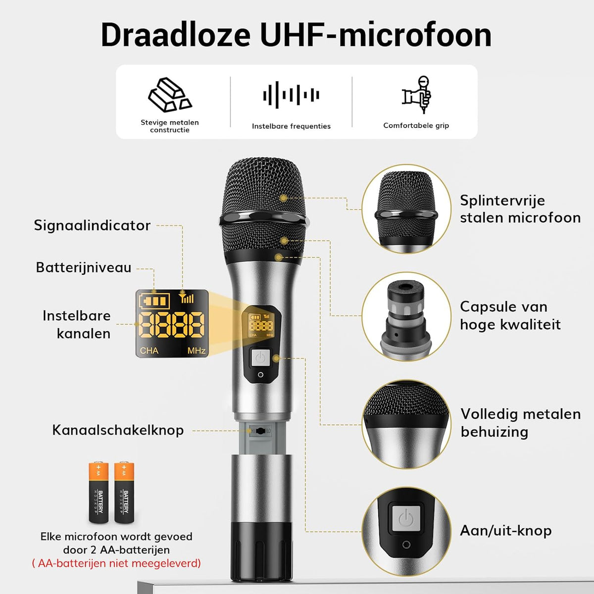 TONOR UHF Draadloze Microfoon Systeem met Metalen Draadloze Handheld/Headset/Lavalier Revers Mics, Bodypack Zender, Ontvanger, 2 * 5 Kanalen 60M Bereik voor Zingen Karaoke Kerk Party DJ PA Speaker
