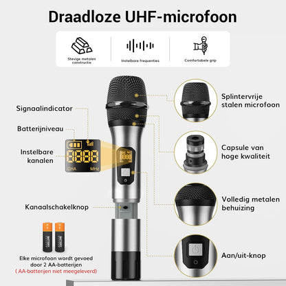 TONOR UHF Draadloze Microfoon Systeem met Metalen Draadloze Handheld/Headset/Lavalier Revers Mics, Bodypack Zender, Ontvanger, 2 * 5 Kanalen 60M Bereik voor Zingen Karaoke Kerk Party DJ PA Speaker