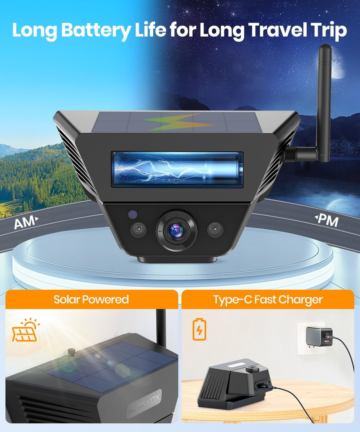 Draadloze achteruitrijcamera op zonne-energie, voor campers en aanhangwagens, zonder installatie, 7,2 inch HD 1080P-monitor, dubbel camerasysteem, sterke magnetische krasbestendige achteruitrijcamera