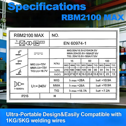 REBOOT 210A 6-in-1 MIG-laser, 220 V, gasloze flux core MIG/elektroden/lift TIG/puntlassen, aluminium multiproces met led-display, compatibel met spoel-gun, RBM2100 MAX