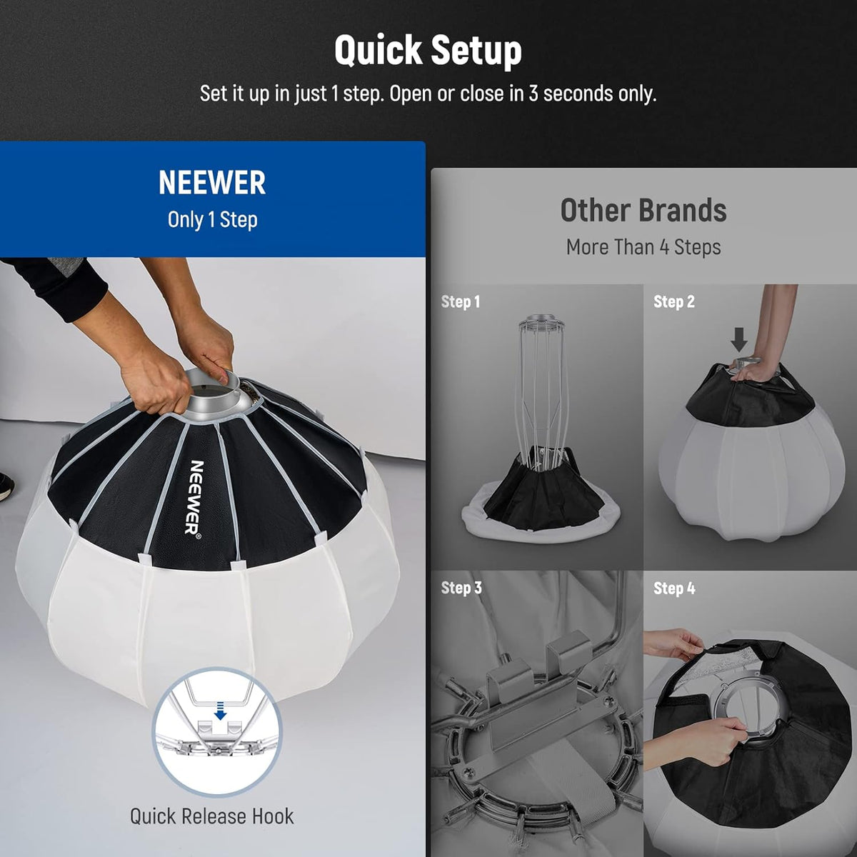 Lantaarn Softbox – Softbox – Lichtdiffuser – Studiolamp – Videolamp – 90 Cm / 35 Inch – Bowens Mount – 360° Lichtverdeling