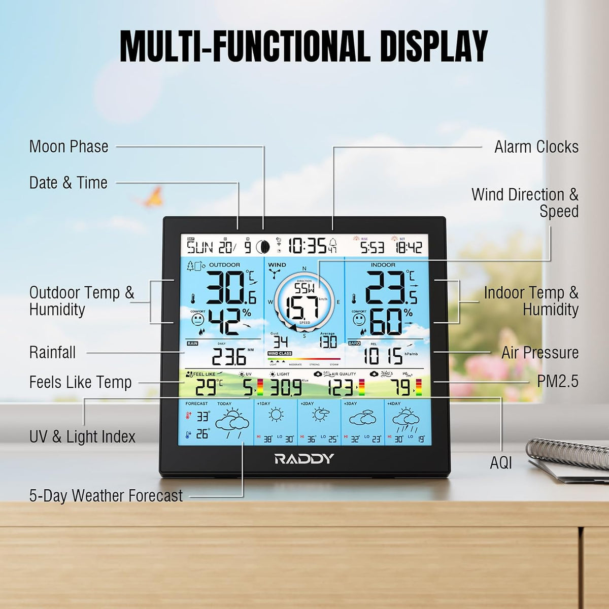 Raddy WF-120P Professioneel Wi-Fi weerstation, app-bediening, 10″ HTN-display, temp. & vocht int./ext., UV & lichtindex, PM2.5 AQI, 5-daagse weersverwachting, 7-in-1 buitensensor boerderij