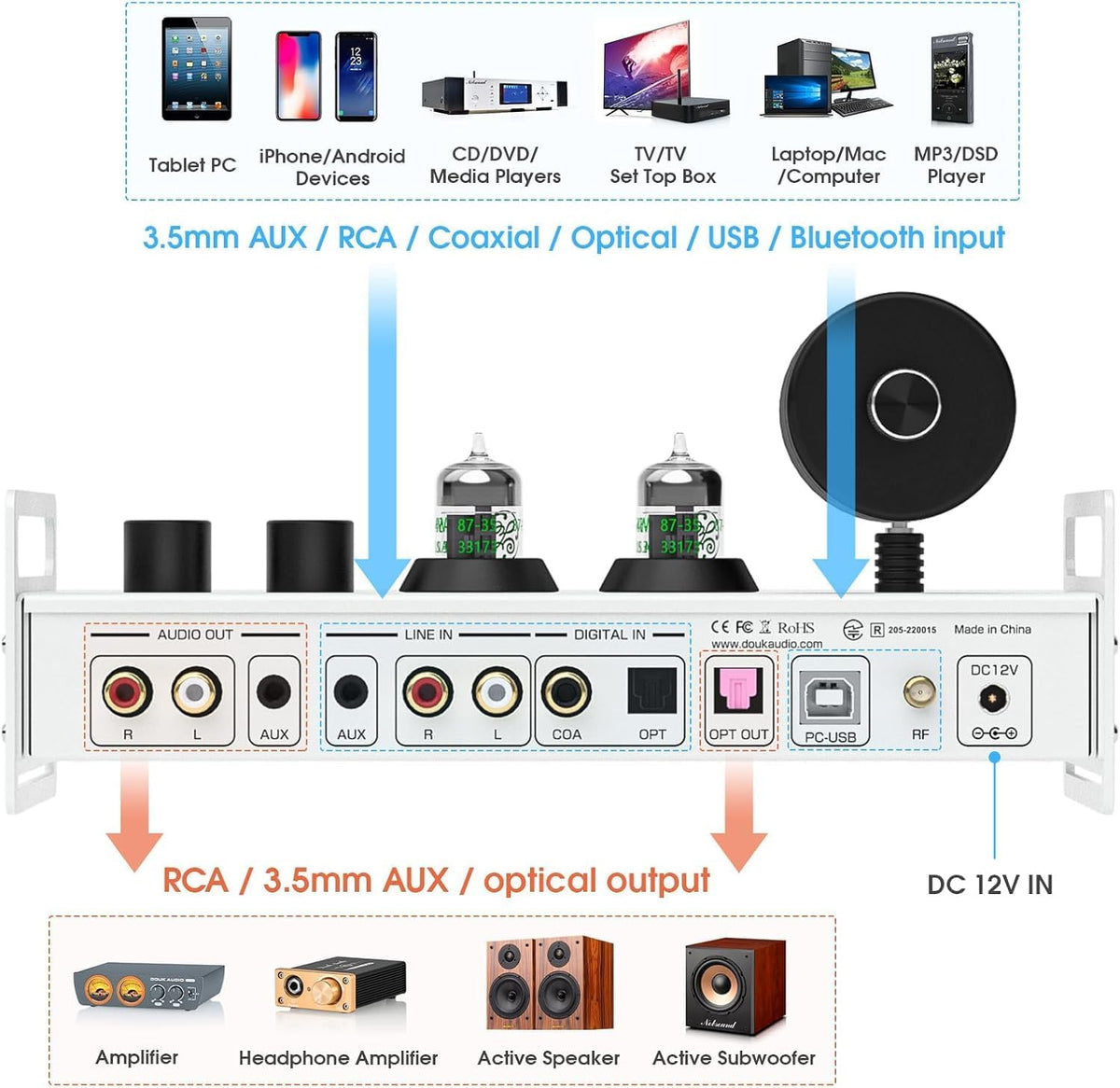 Douk Audio 2-kanaals Bluetooth vacuümbuizen, voorversterker, hifi-hoofdtelefoonversterker, USB-DAC pc-geluidskaart, draadloze ontvanger, audio preamp met VU-meter, optisch, coaxiaal, APTX, LDAC