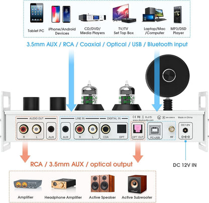 Douk Audio 2-kanaals Bluetooth vacuümbuizen, voorversterker, hifi-hoofdtelefoonversterker, USB-DAC pc-geluidskaart, draadloze ontvanger, audio preamp met VU-meter, optisch, coaxiaal, APTX, LDAC