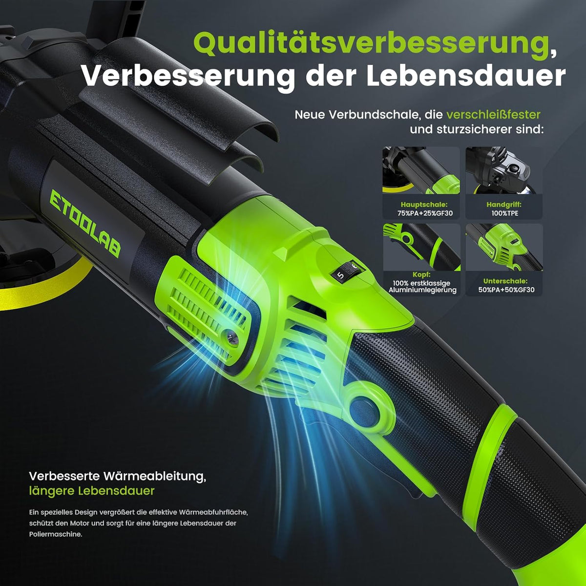 ETOOLAB Upgrade auto polijstmachine, 1300 W, 7 variabele snelheden, 22-delig, set voor auto, boot