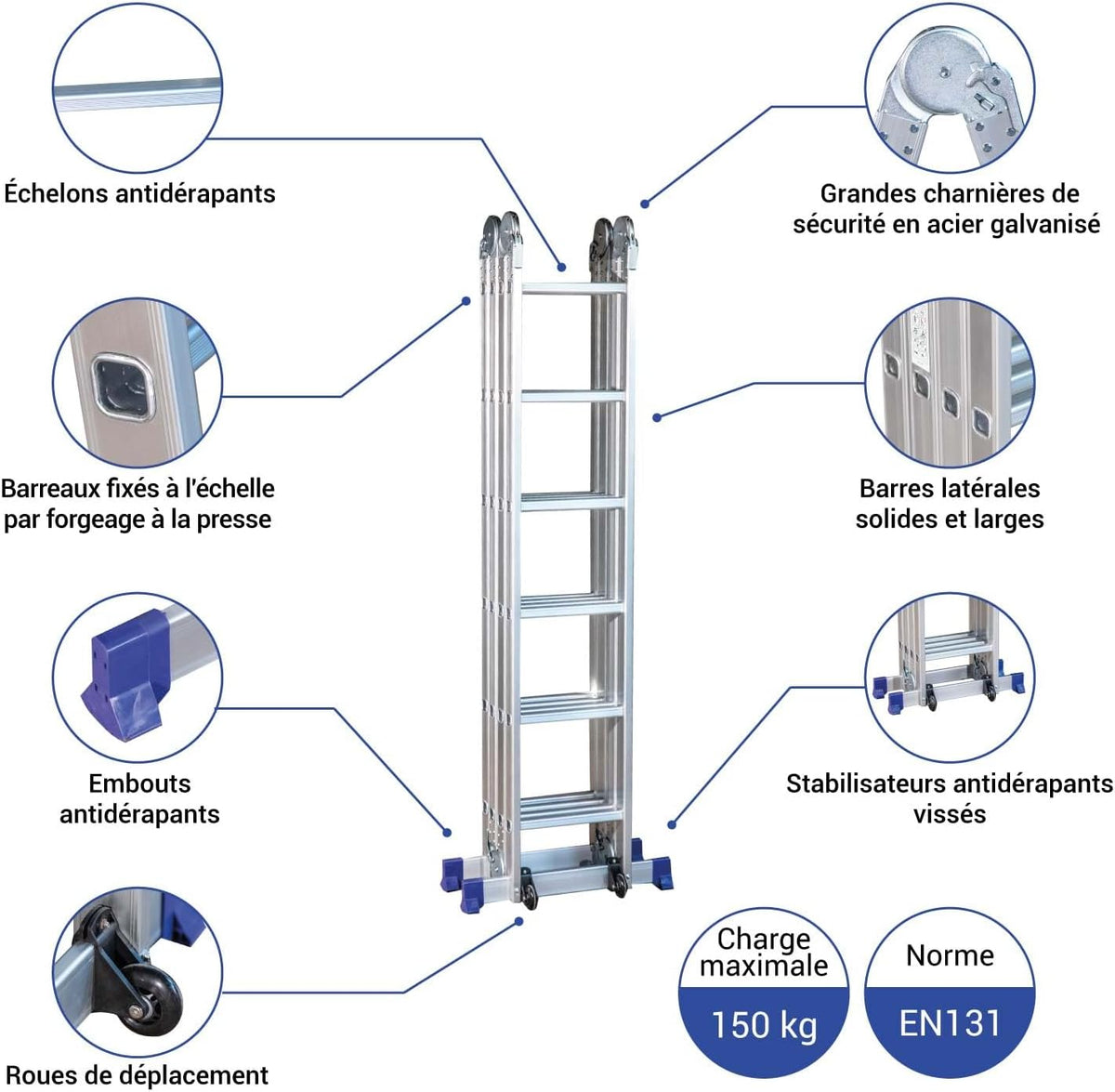 Stavalance4x6 scharnierende ladder